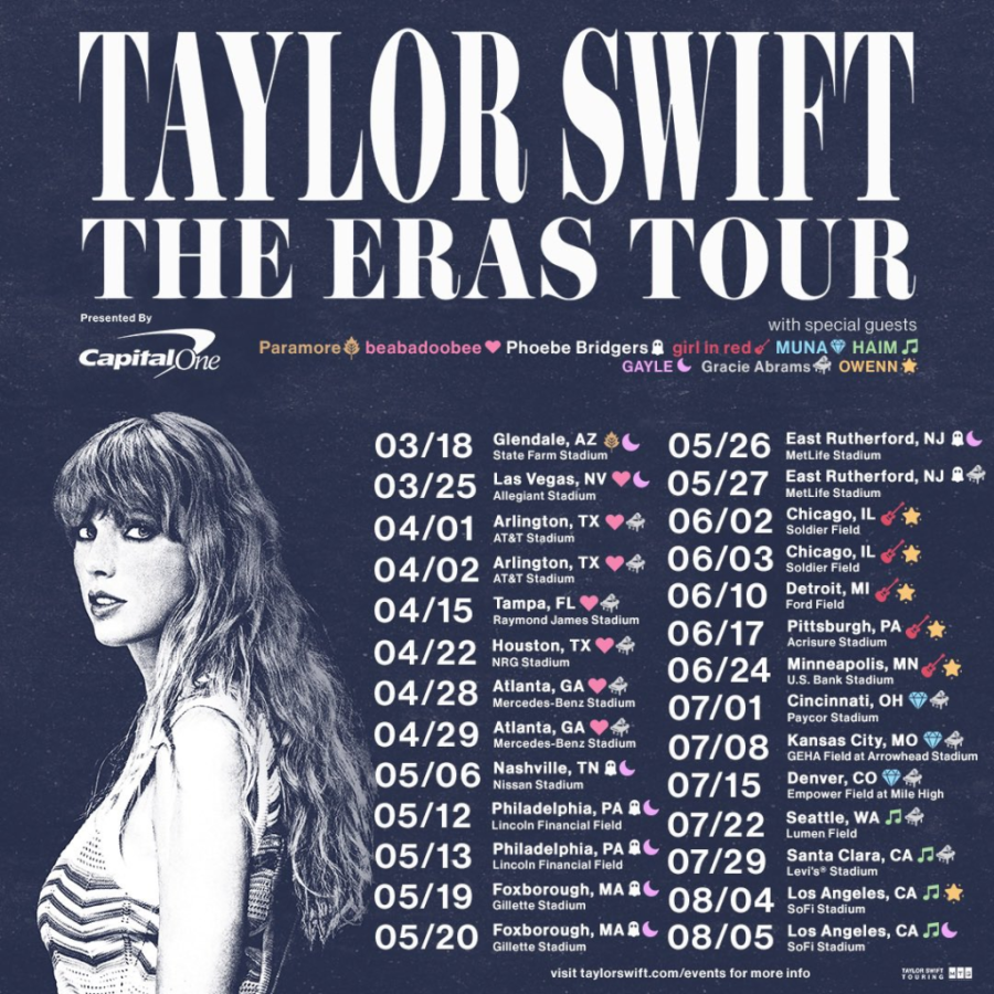 ... Are You Ready for It? Taylor Swift Eras Tour