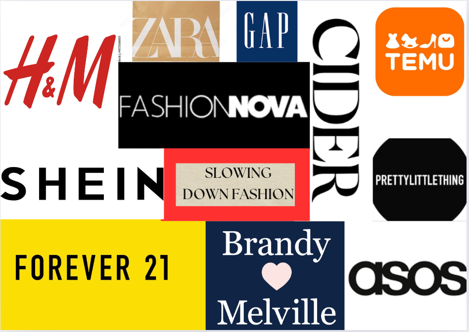 Top 5 Clothing Brands