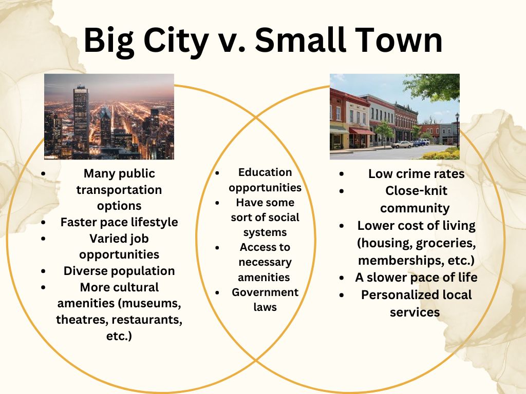 Big City v. Small Town