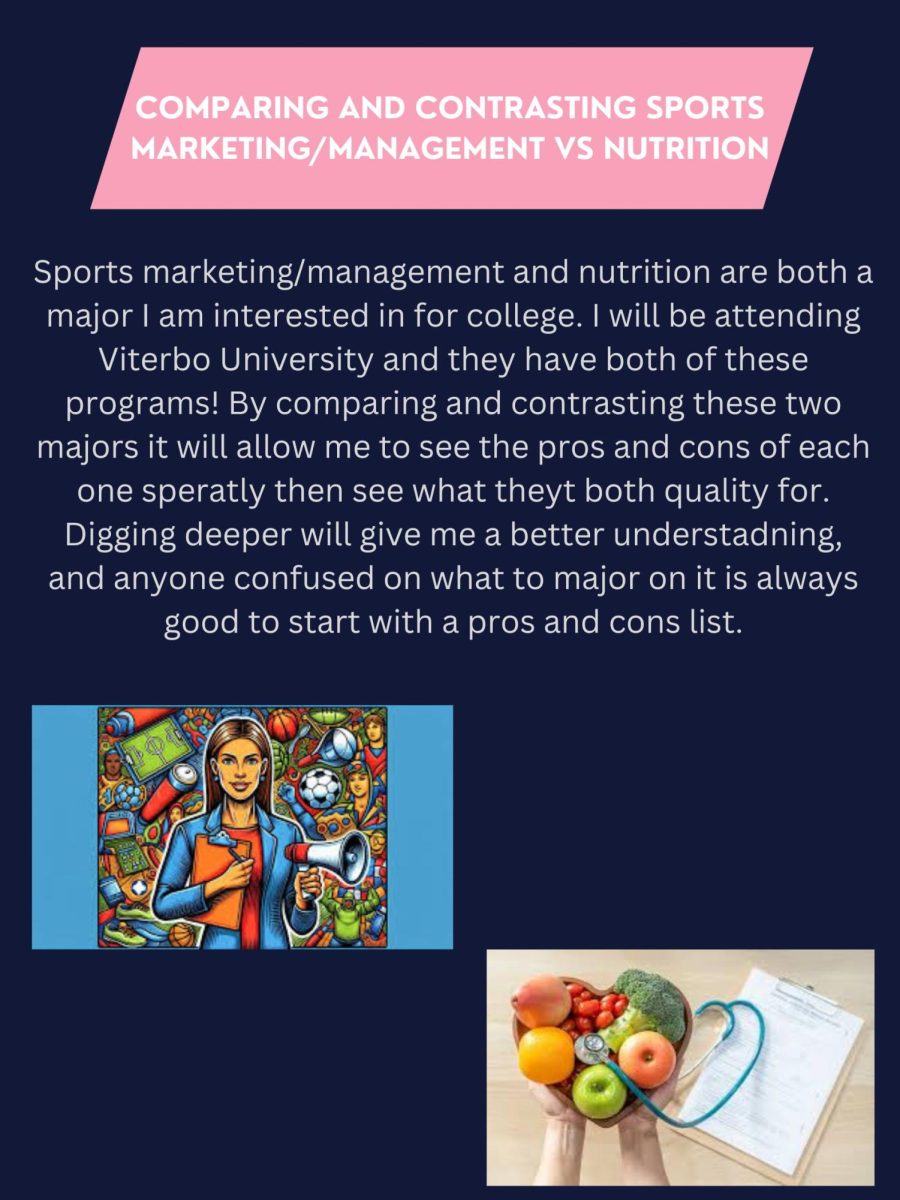 Majors: Sports Marketing Management vs Nutrition