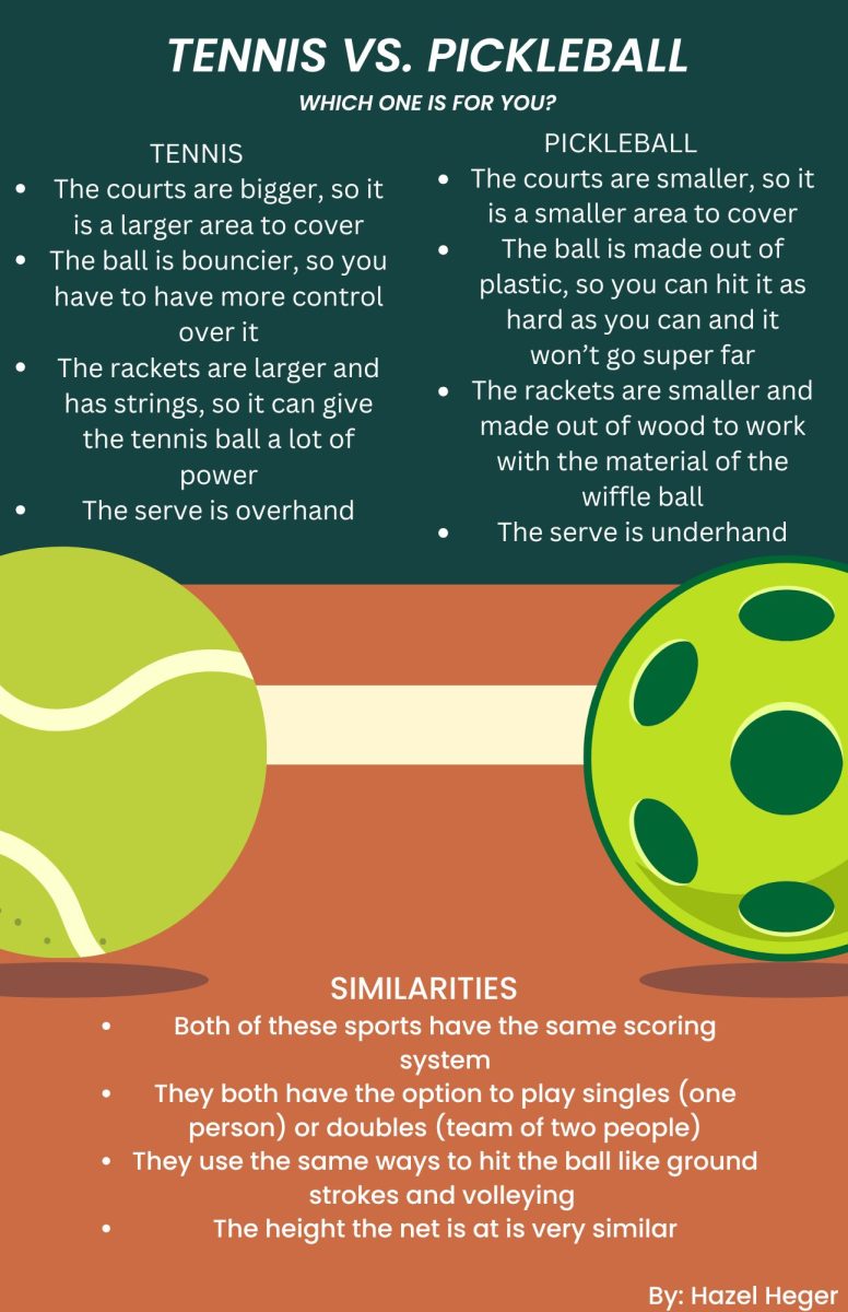 Tennis VS Pickleball