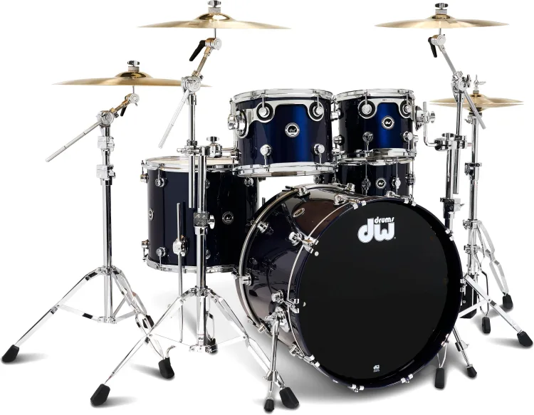 Top 5 Drum Set Companies